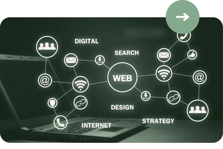 sustainable web design